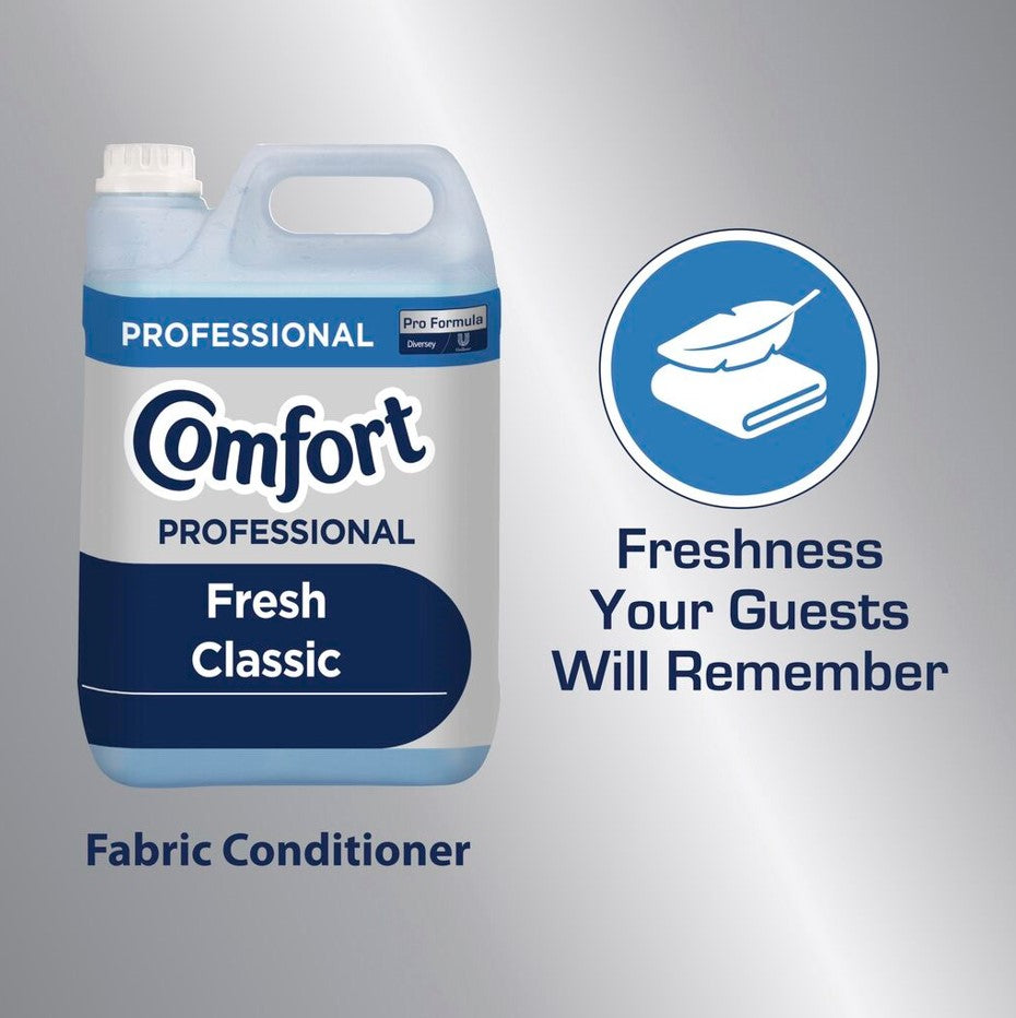 Comfort Fresh Classic Professional Fabric Conditioner 77-Washes 4.8L