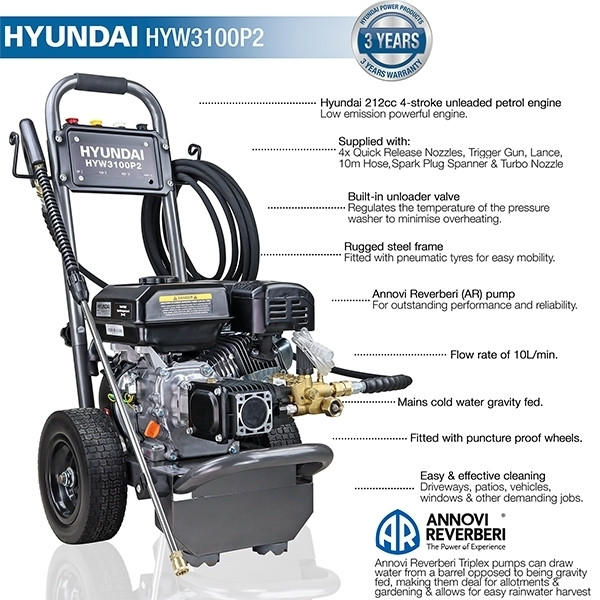 Hyundai 3100psi 212cc 10L/min Petrol Pressure Washer & 18" Flat Surface Cleaner